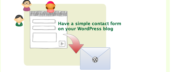 How to setup a contact form on your WordPress Website